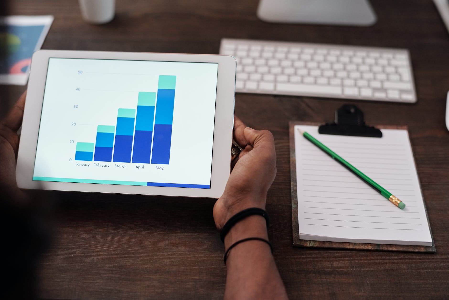 How to do Digital Marketing