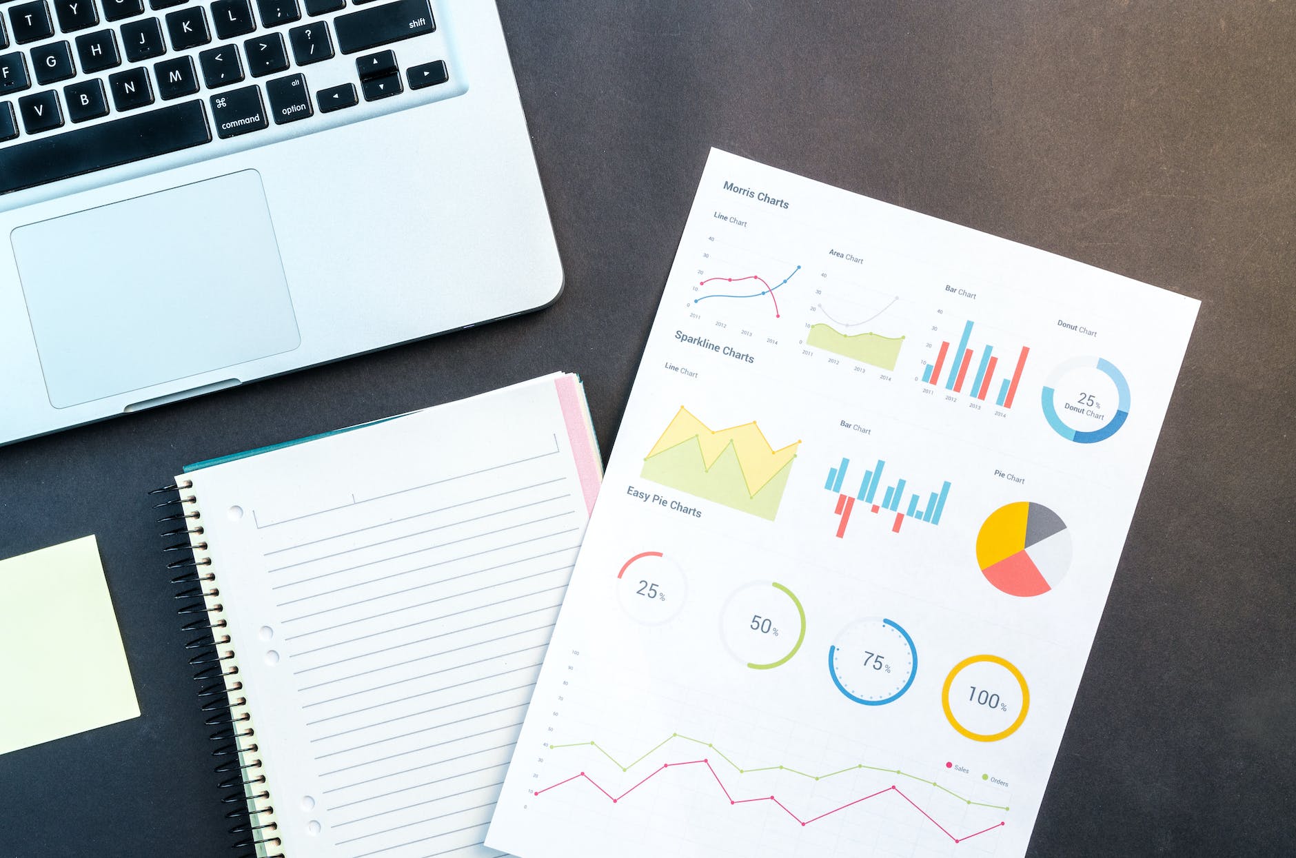 How to Create a Sales Funnel